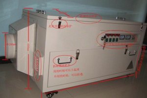 有機光氧廢氣凈化器